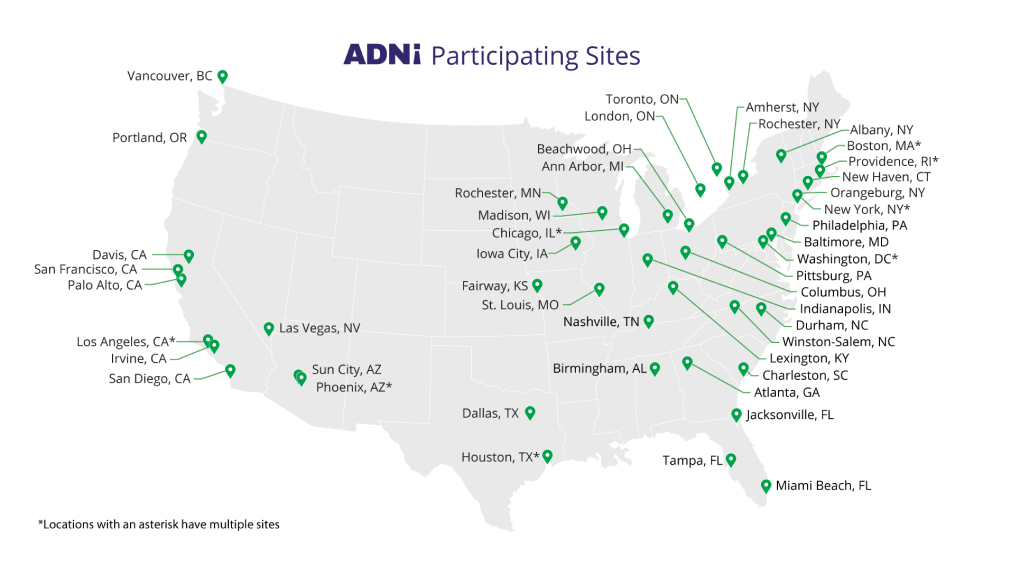 ADNI Participating Sites