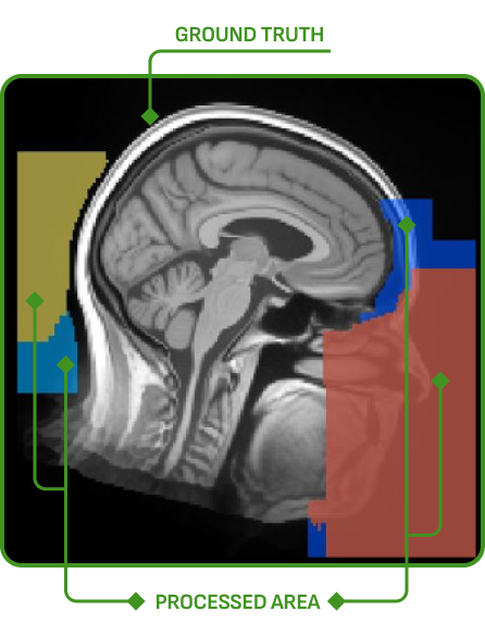 ADNI4 De-identification Quality Control